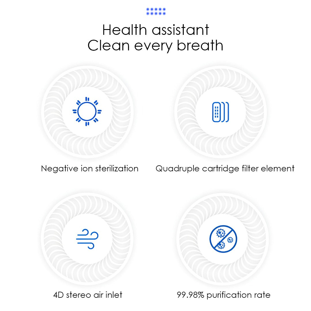 OAIR Smart Air Purifier for Car, Home & Room | 99.8% Sterilization, HEPA H13 Filter, Portable, Silent Operation